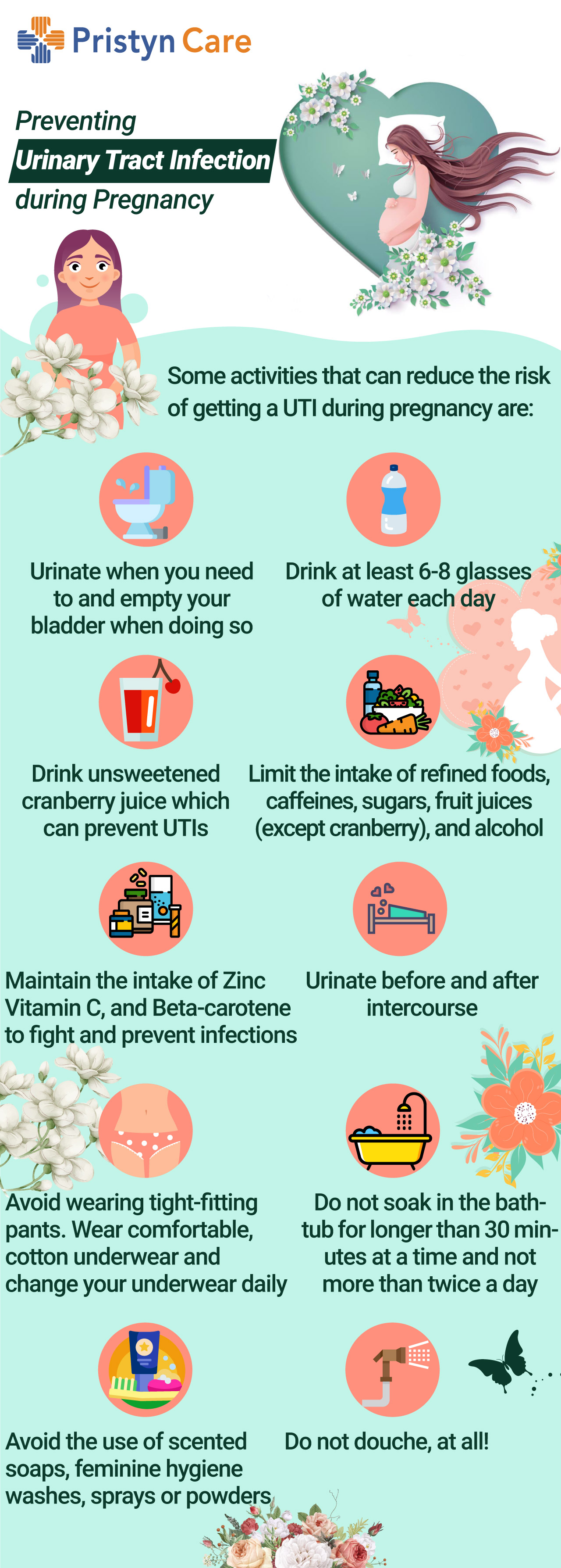 Risks, Complications and Preventions of UTI and BV during